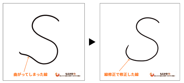 線幅修正ツールで線の太さと流れを整える