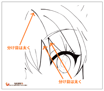 髪の分け目の線はは太くすると良い