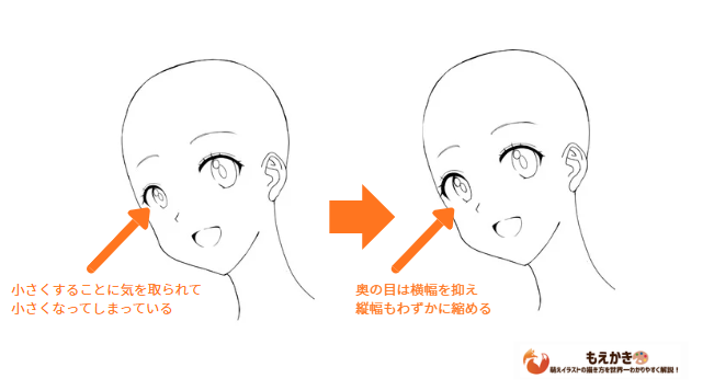 斜め横顔の目の描き方遠近感解説