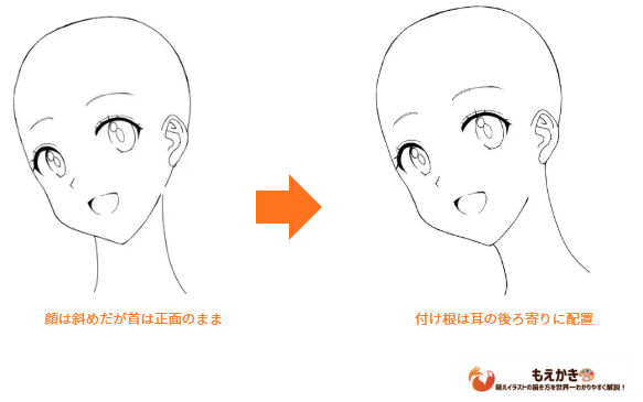 斜め横顔の首の描き方解説イラスト