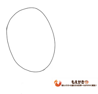 斜め横顔の下描き　解説イラスト