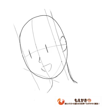 斜め横顔の側面線と耳位置解説イラスト