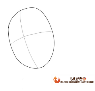 斜め横顔の十字ガイド解説イラスト