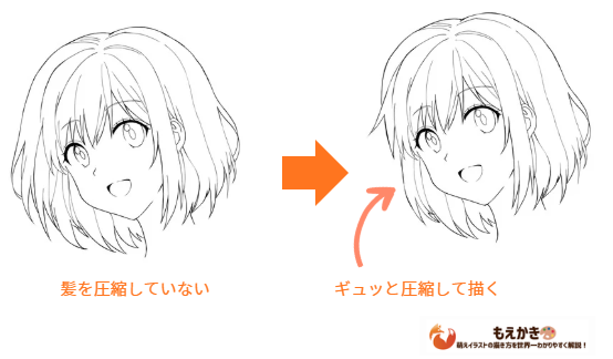 斜め横顔の髪量調整解説イラスト