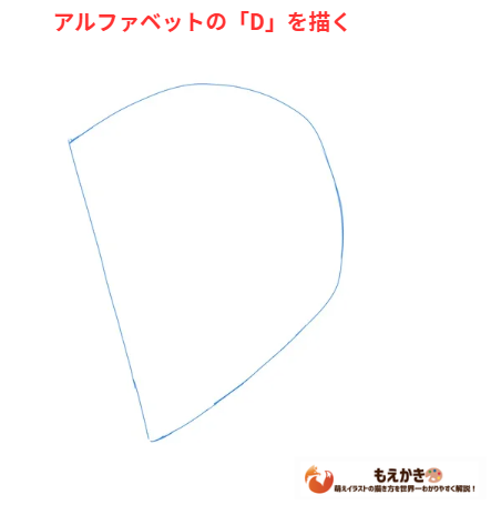 横顔の頭の最初はDを描く