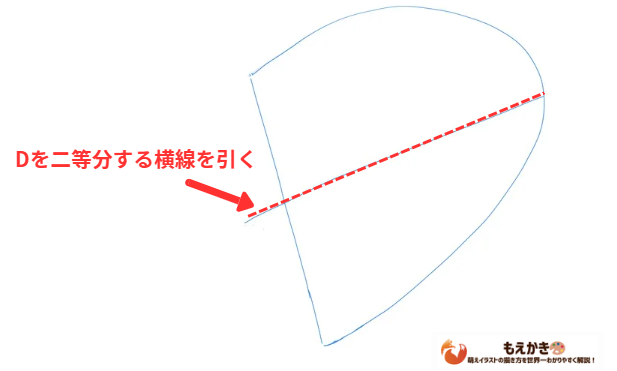 Dを二等分するための補助線を描く
