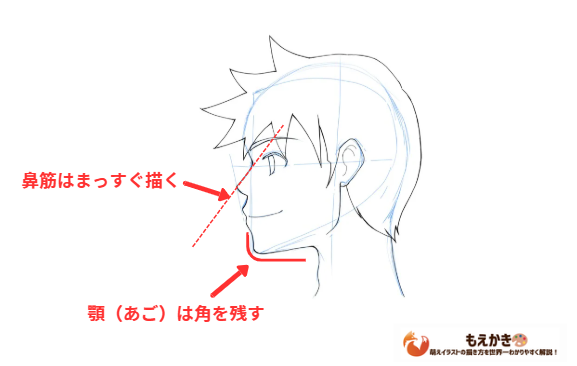 男性の横顔描き方のポイント