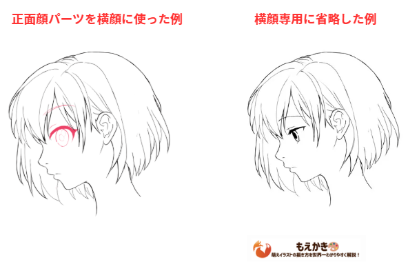 正面パーツの目と横顔専用の目との違い