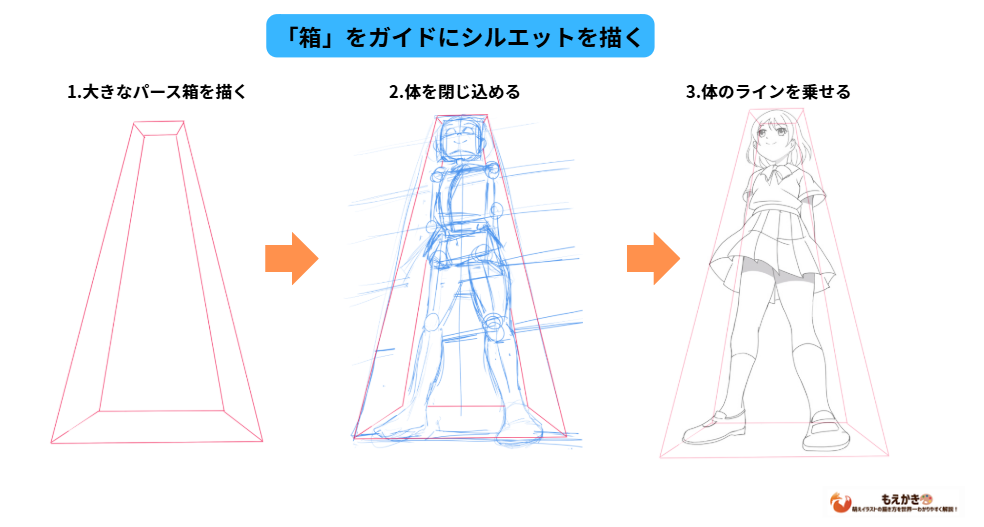 アオリイラストの最初の描き方