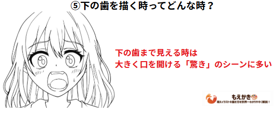口の描き方で下の歯を描く時のイラスト