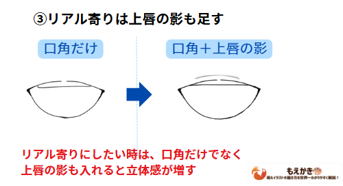口をリアル寄りにしたい時の描き方