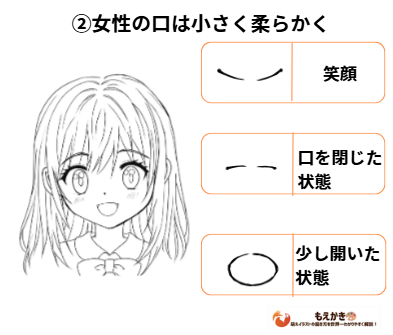 女性の口の描き方のポイント